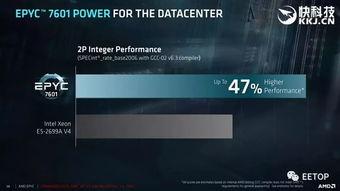 國(guó)產(chǎn)cpu制作視頻,國(guó)產(chǎn)CPU引領(lǐng)視頻制作新潮流